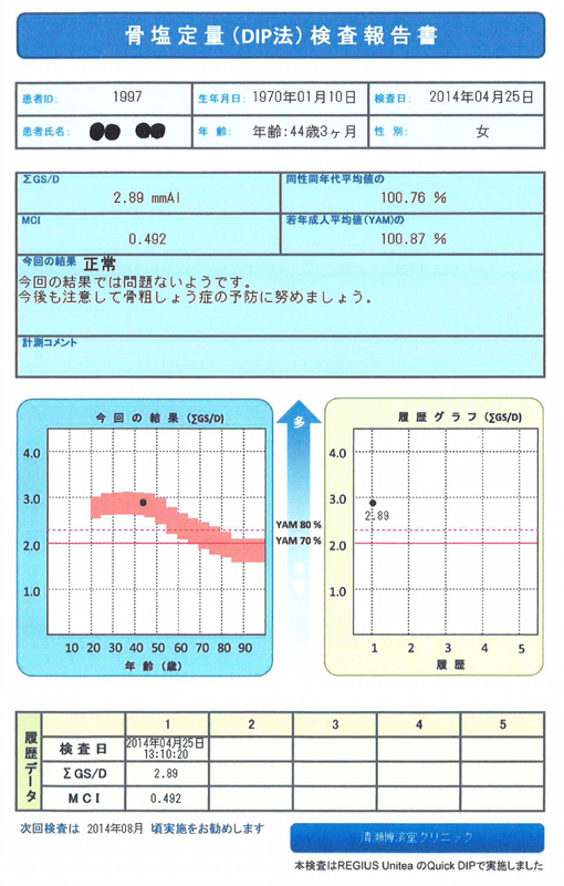 骨塩定量（DIP法）検査報告書