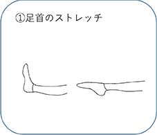 ①足首のストレッチ
