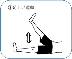 ③足上げ運動