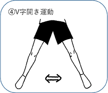 ④V字開き運動
