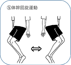 ⑤体幹回旋運動